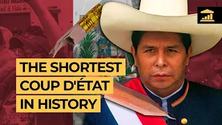 Dictatorship 101: How Not to Stage a Coup (the Castillo case in Peru)