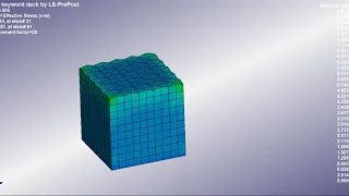 Compression test of Mortar Cube | Ls Dyna