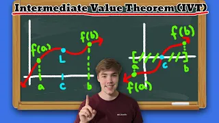 Intermediate Value Theorem! (Calculus 1)