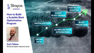 Webinar- How to Scale a Drill & Blast Optimization Program