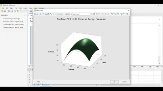 Response Surface Methodology (RSM) analysis in minitab