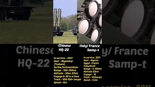 Chinese hq-22 vs Italy/Franch samp-t | #facts #2023 #short #trending #power #who#deadly #capability