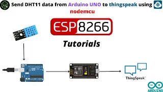 E.P:-37 | Send DHT11 Data to ThingSpeak from Arduino Uno via NodeMCU | Techforfun