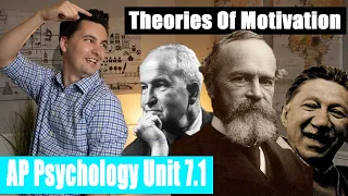 Theories of Motivation [AP Psychology Unit 7 Topic 1] (7.1)