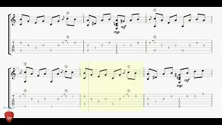 Theme From A Movie That Never Happened - Guitar Tabs