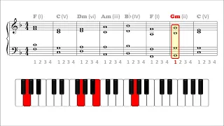 NOT YOU (Alan Walker x Emma Steinbakken) - Piano Lesson, SLOW TEMPO