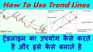 HOW TO USE TRENDLINE  in trading  !! How to Draw Trend Line in hindi !! ट्रेंड लाइन कैसे बनाते है