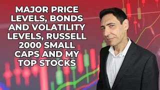 Major Price Levels, Bonds and Volatility levels, Russell 2000 Small Caps and My Top Stocks