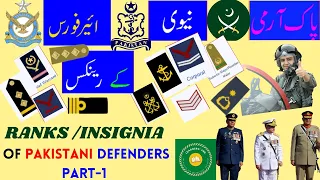RANKS AND INSIGNIA OF PAK ARMY, NAVY AND PAKISTAN AIR FORCE SOLDIERS, SAILERS AND AIRMEN (NCOs&JCOs)