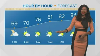 New Orleans Weather: Fantastic weather heading into the weekend