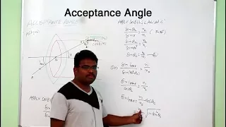 Acceptance Angle in fiber optics