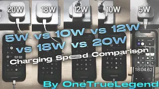 Charging Speeds Comparison | iPhone 12 Pro (5W, 10W, 12W, 18W & 20W)