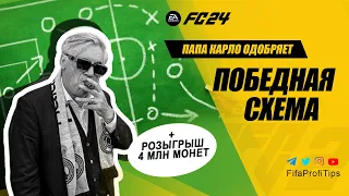 МЕТА схема для ВАШИХ побед в EA FC 24