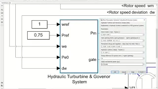 Hydroelectric Generator Simulation /w Matlab Simulink