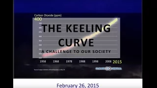 Climate Matters Pieter Tans Keeling Curve