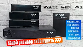 Выбор 4K и HD телеприставки для телевизора!