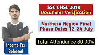 Total Attendance above 80% | SSC CHSL 2018 NR Update | DOCUMENT VERIFICATION OF ELIGIBLE CANDIDATES