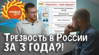 Трезвость в России за 3 года – реальность или утопия?! | Учитель Трезвости Виктор Пономарёв