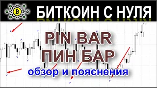 Паттерн Пин бар (Pin Bar) - секрет успешной торговли. Обзор, поиск на графиках в терминале брокера.