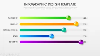 Create Manual Bar Graph in PowerPoint with 5 animated options