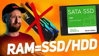 НАЙЛЕГШИЙ СПОСІБ збільшити оперативну пам'ять без ОЗУ/RAM через SSD/HHD