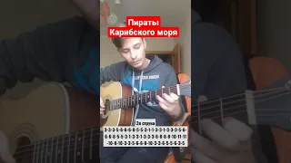 Пираты Карибского моря - простая мелодия на одной струне #guitar #гитара #пиратыкарибскогоморя