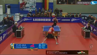 Stefan Fegerl vs Jakub Dyjas - Champions League 2017