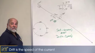 Navigation - Set and Drift (White Board Part 2)