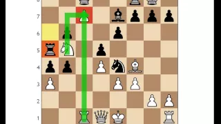 Anand vs Carlsen: 2014 World Chess Championship Game 3