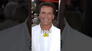 Terminator 3 Rise Of The Machines (2003-2023) Cast Then And Now