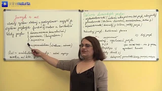 1.  Slovenský jazyk a literatúra -  Jazyk a reč