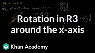 Rotation in R3 around the x-axis | Matrix transformations | Linear Algebra | Khan Academy