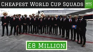 7 Least Valuable Squads at the World Cup | HITC Sevens