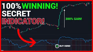 This Tradingview Indicator GIVE 100% ACCURATE REVERSAL Signals If......