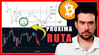 🔴¡ESTO ES NORMAL! HOJA DE RUTA Y ANALISIS DE BITCOIN- Analisis BTC y Noticias Cripto