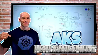 Azure Kubernetes Service (AKS) High Availability