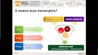 ИБ Стратегия обороны. Серия №1. Устав караульной службы