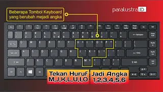 Cara Mudah Mengembalikan Tombol Keybord yang Berubah Fungsi