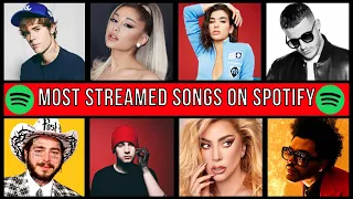 Top 100 Most Streamed Songs on Spotify | (Updated May 2021), Spotify Most Streamed Songs