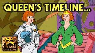 How Long Has Queen Marlena Been On Eternia? || Eternia Fact Files about He-Man and She-Ra