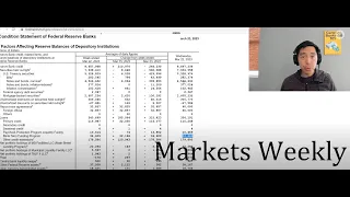 Markets Weekly March 27