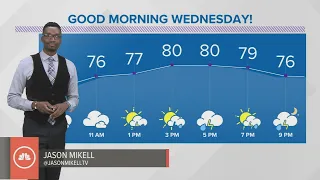 Wednesday's Cleveland weather forecast: Showers and storm chances increase today in Northeast Ohio