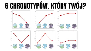 Jak znaleźć swój CHRONOTYP i dobrze się wyspać?