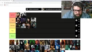 TIER LIST PERSONAJES TERRORIFICOS DEL CINE DE TERROR