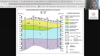 Построение инженерно-геологического разреза по данным бур. скважин. СКГМИ (ГТУ). Доц.Маковозова З.Э.
