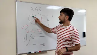 Introduction to XAS