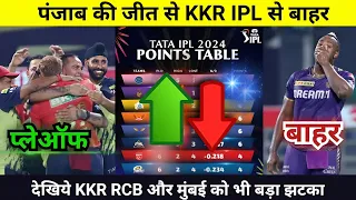 IPL Points Table 2024 Today 27 APRIL | Punjab Kolkata after match points table | IPL 2024