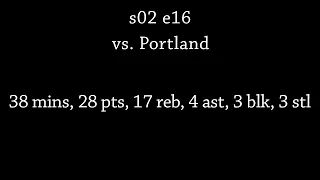 Domantas Sabonis Gonzaga vs. Portland highlights s02e16