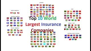 Top Ten World Largest Insurance Companies