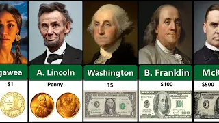 Famous People on Every US Currency - Presidents on Banknotes & Coins